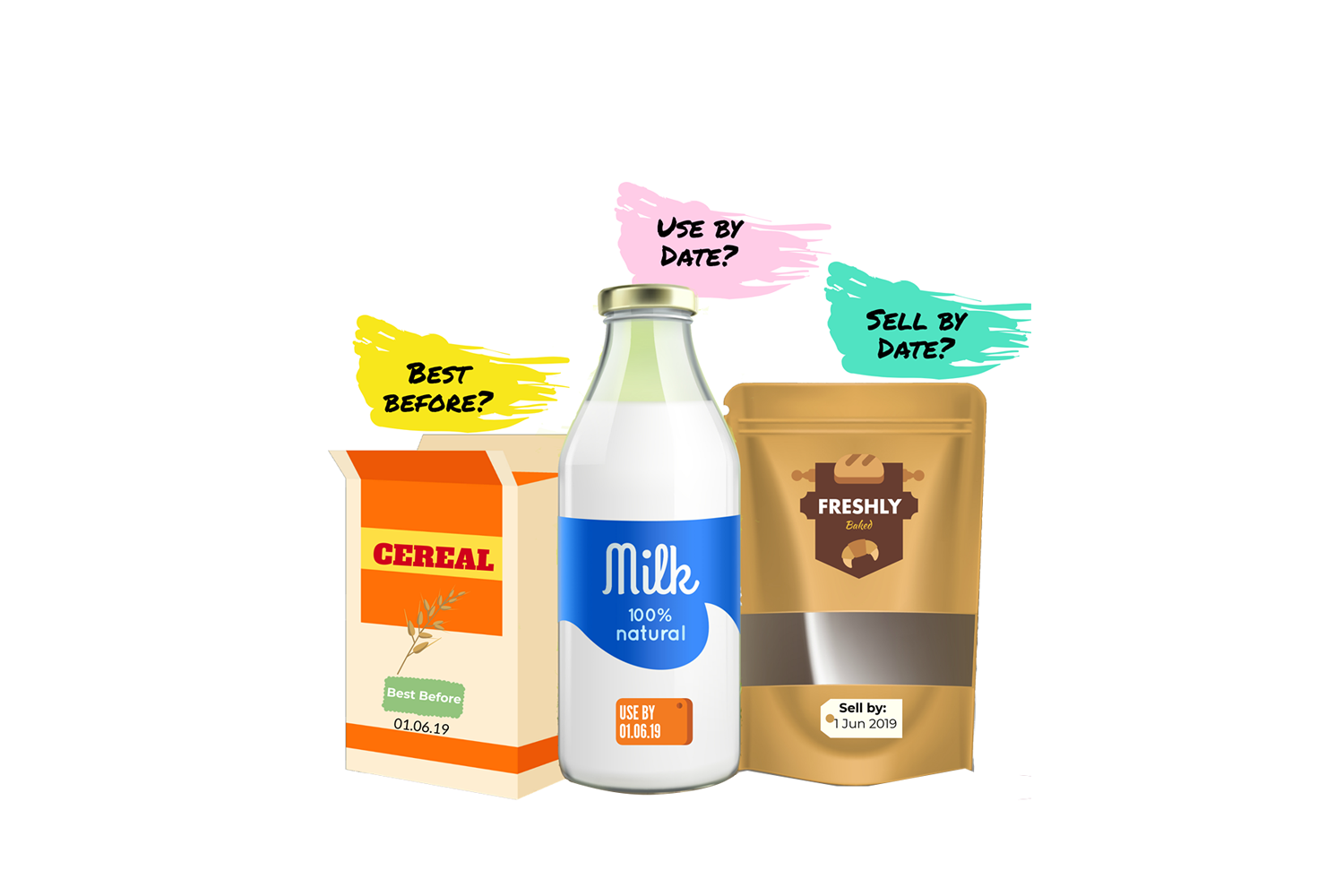 Milk, cereal and coffee